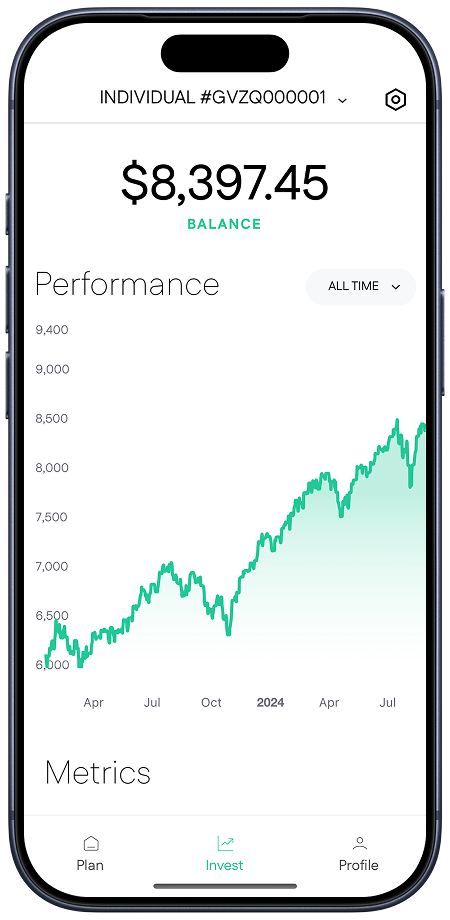 alooola app